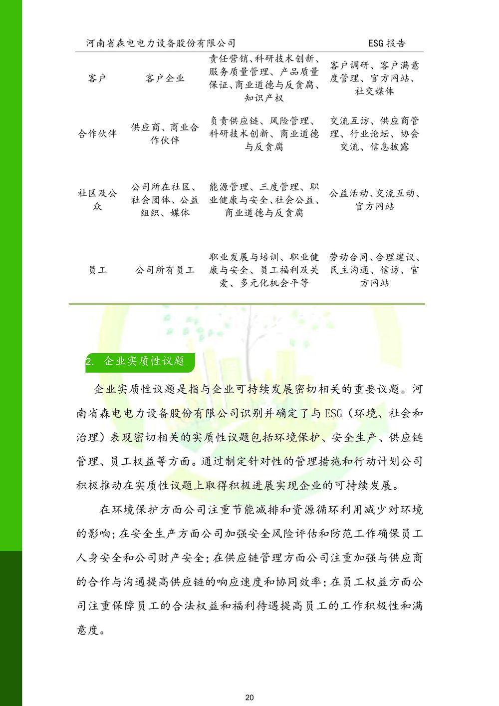 河南省森电电力设备股份有限公司-ESG报告(1)-图片-20